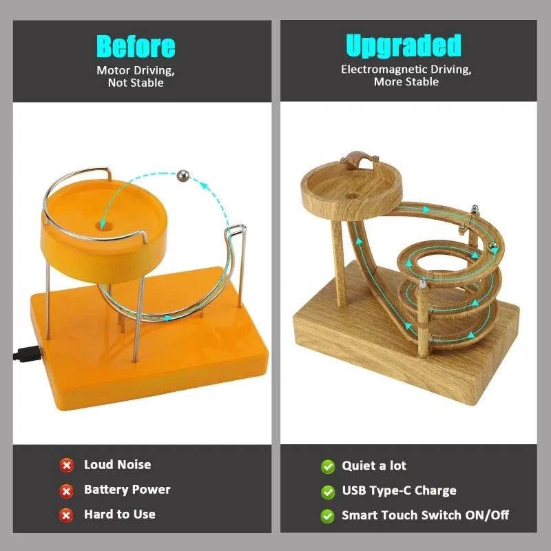 Infinity Motion™ Marble Machine by Ainiki