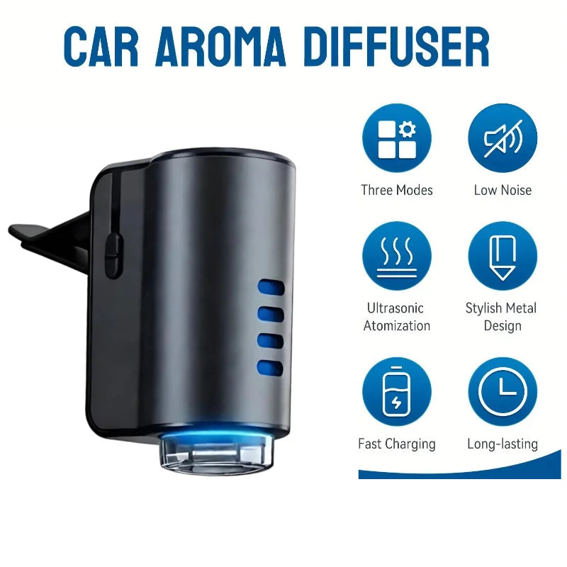 StarDrive™ Smart Car Aromatherapy by Ainiki
