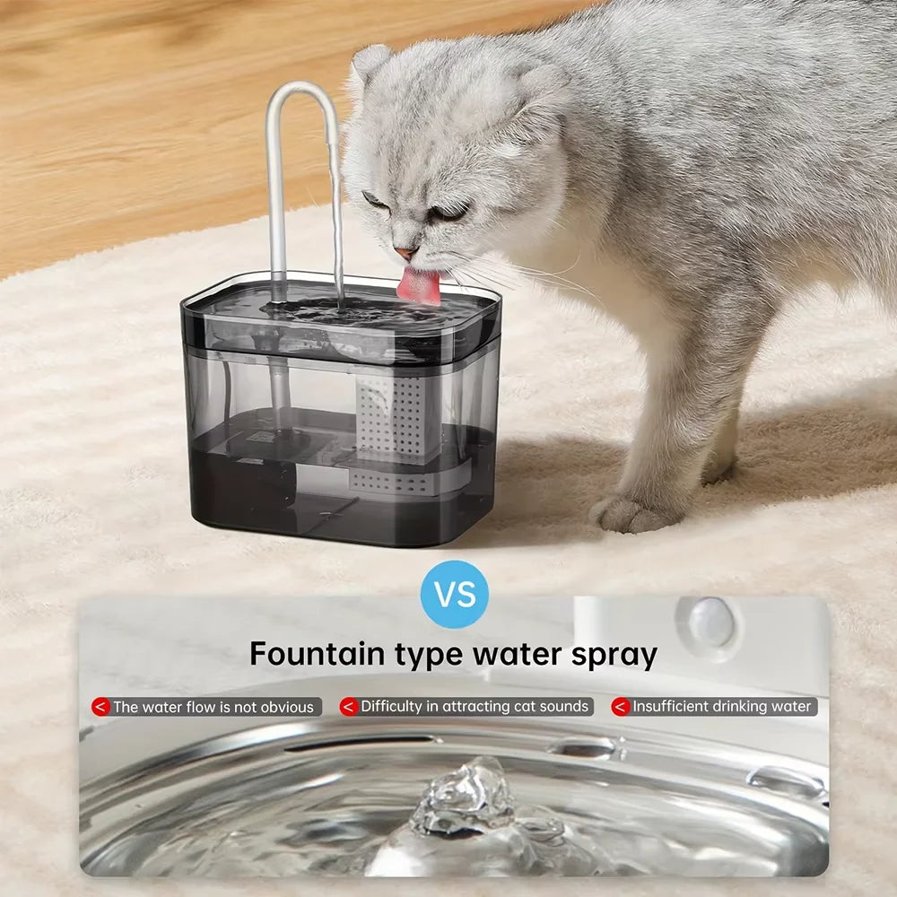 FreshFlow™ Automatic Pet Fountain by Ainiki