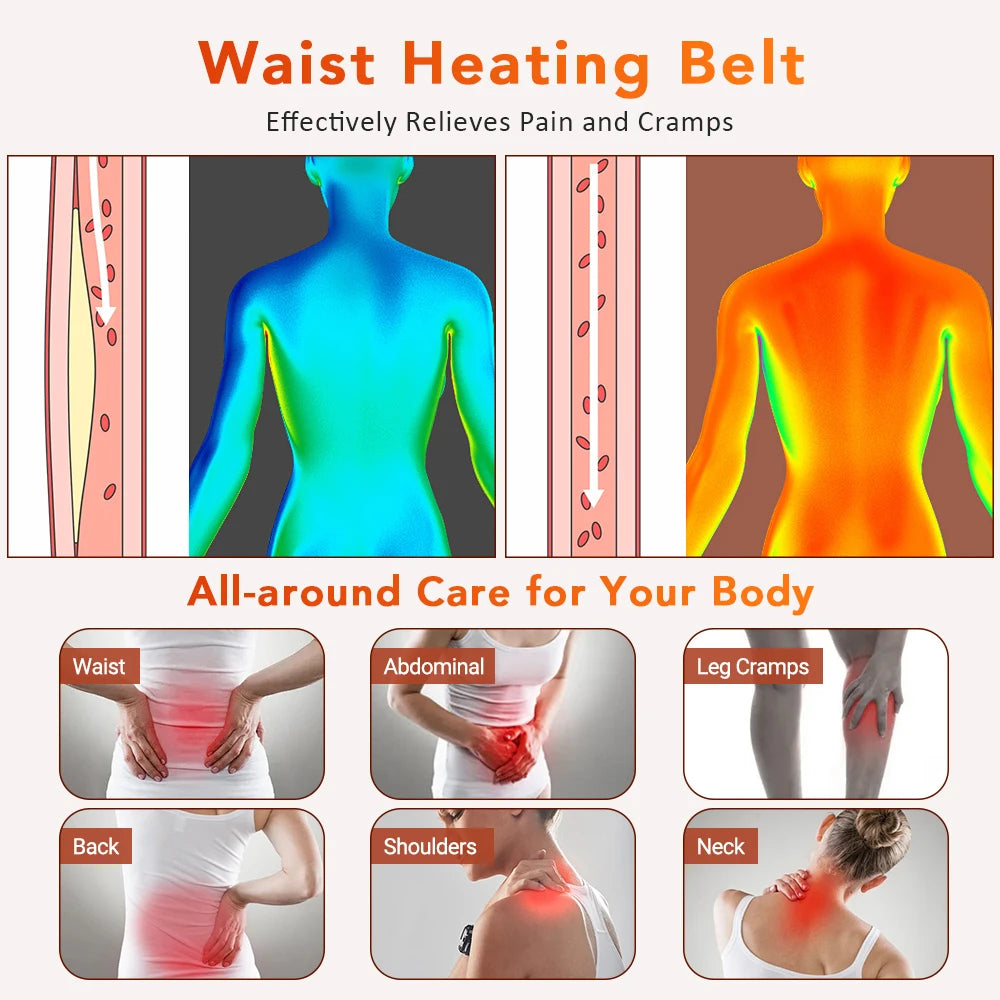 ThermaComfort™ Heating Belt by Ainiki
