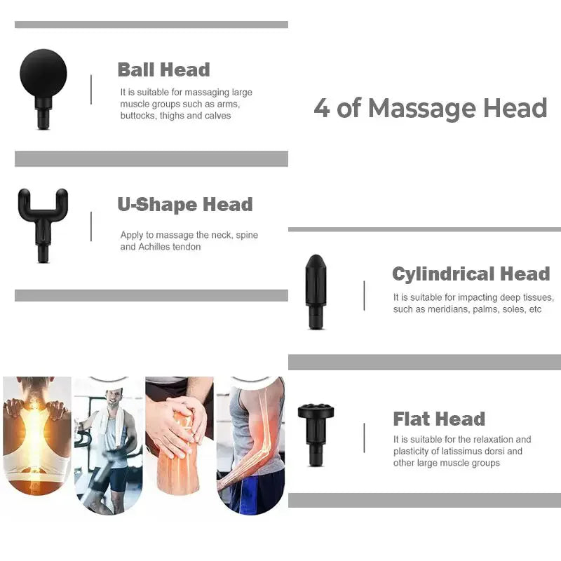 MuscleWave™ Therapy Massager by Ainiki