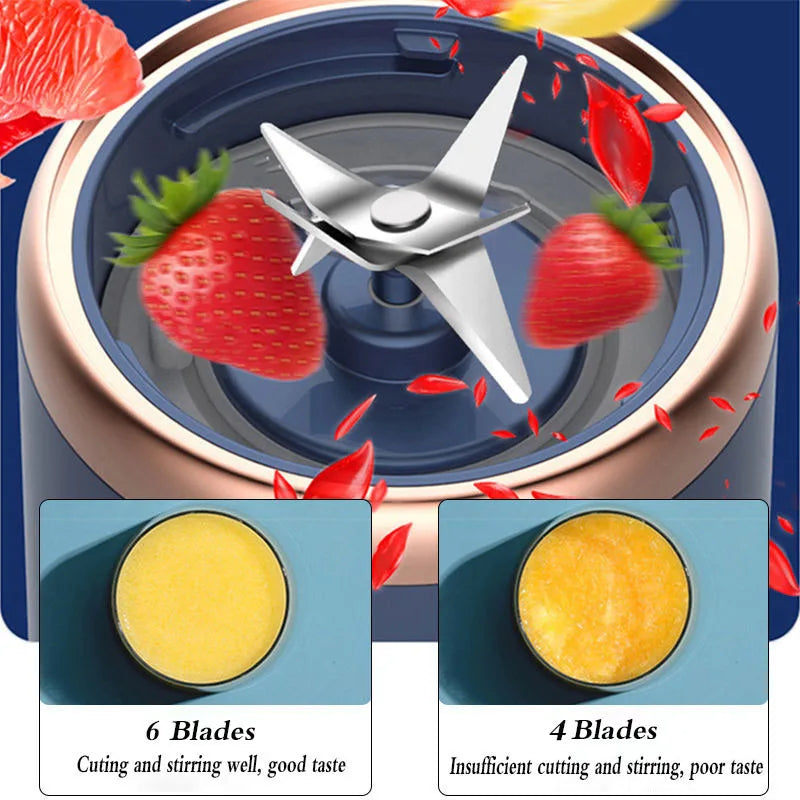 BlendGo™ Portable Juicer by Ainiki