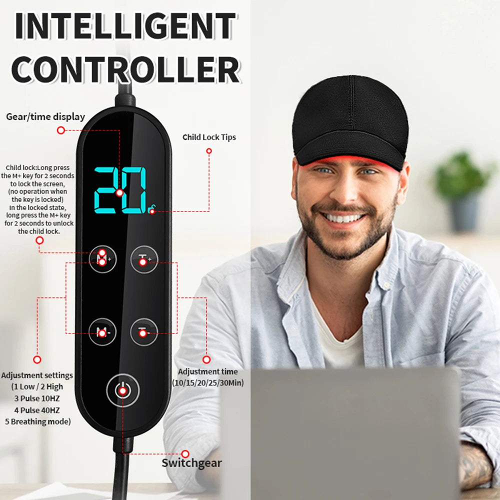 HairRevive™ Therapy Cap by Ainiki