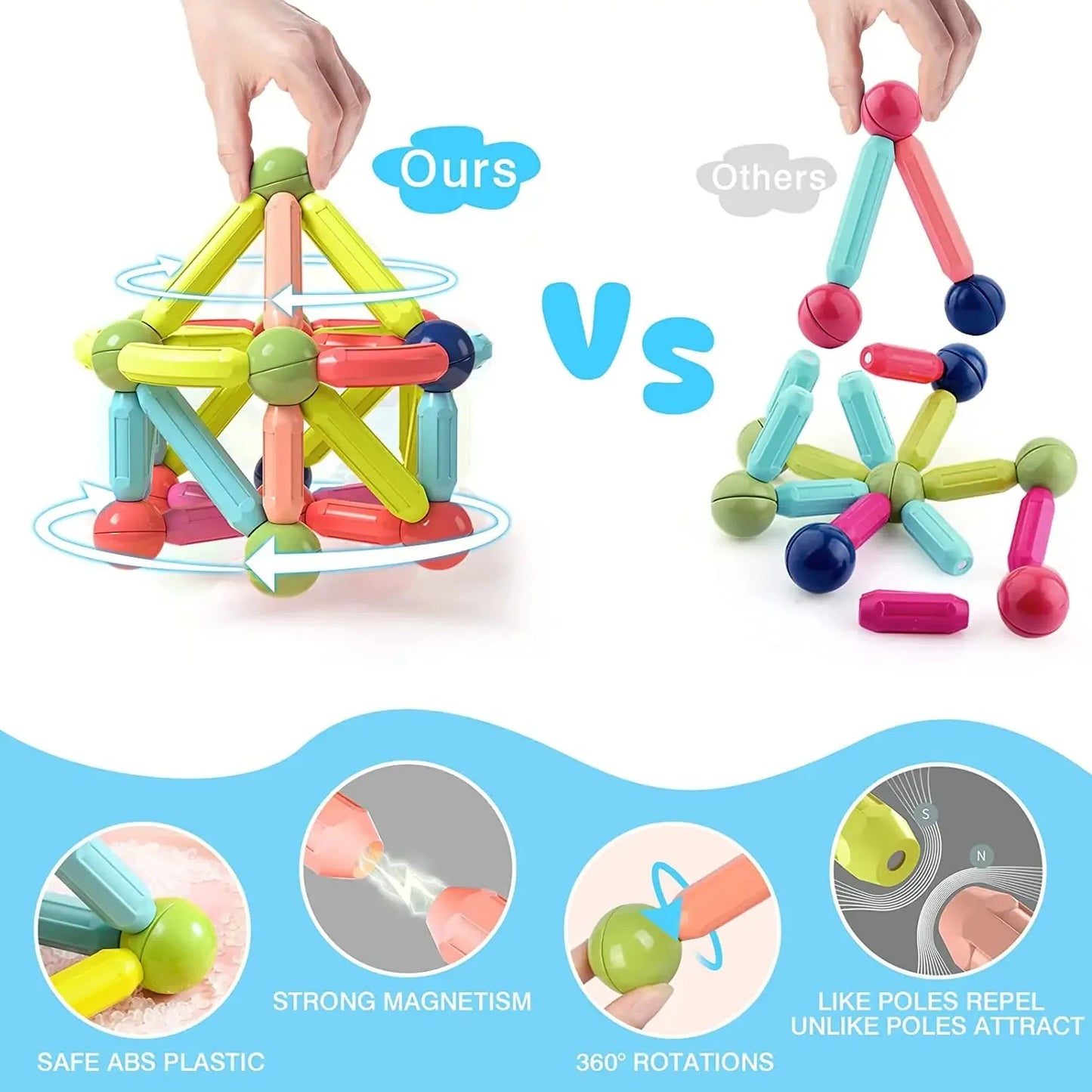 MagniBuild™ Montessori Magnetic Learning Set by Ainiki