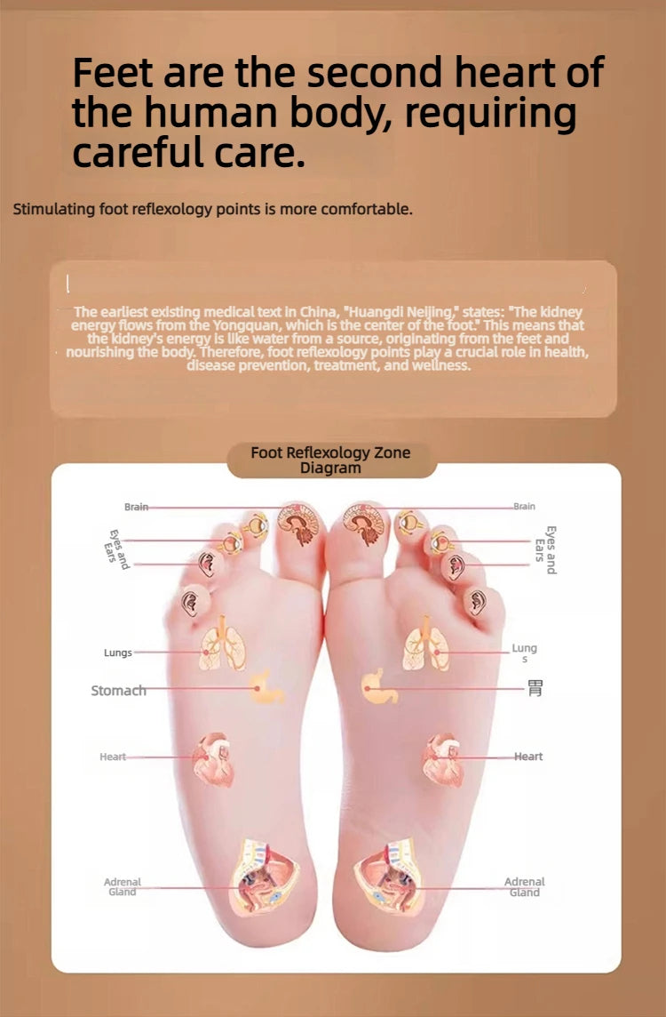 LESORI™ Massage  Slides – Model M