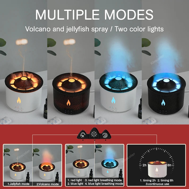  VolcanoFlame™ LED Jellyfish Aroma Diffuser by Ainiki