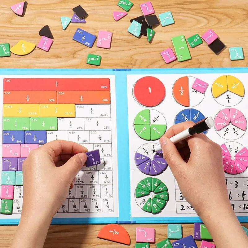 MathCraft™ Fraction Learning Set by Ainiki