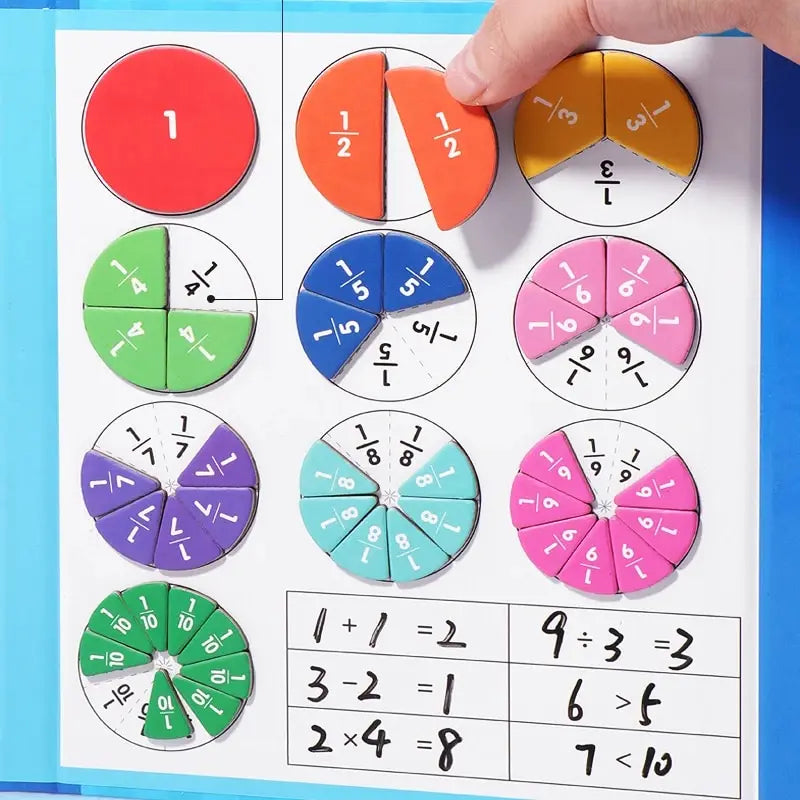 MathCraft™ Fraction Learning Set by Ainiki