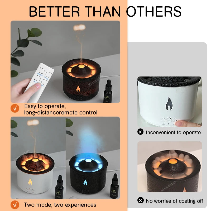  VolcanoFlame™ LED Jellyfish Aroma Diffuser by Ainiki