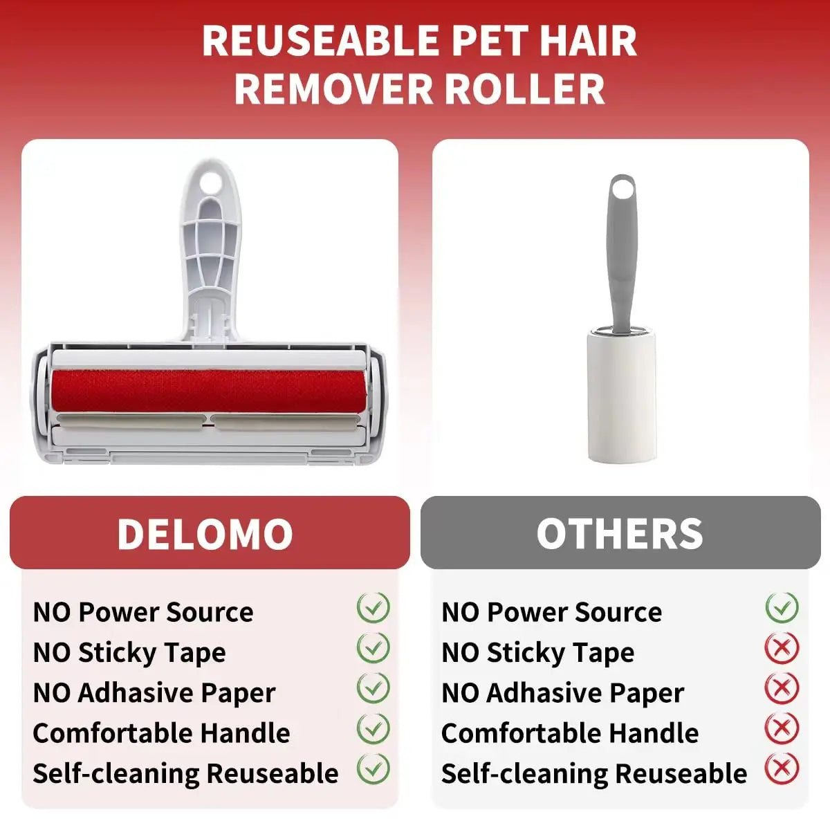 FurSweep™ Pet Hair Remover by Ainiki