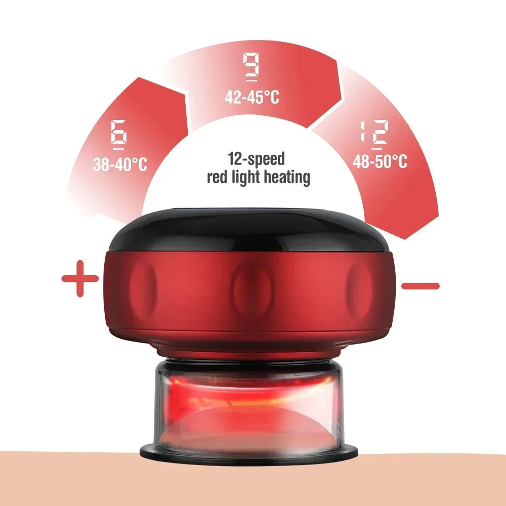 DeepRelief™ Heat Therapy Massager by Ainiki