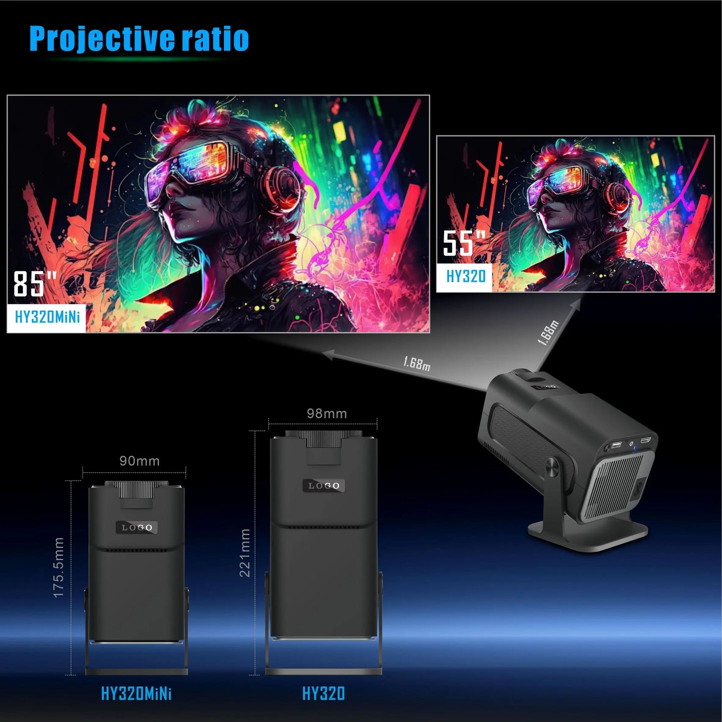 CinemaBeam™ Mini Projector by Ainiki