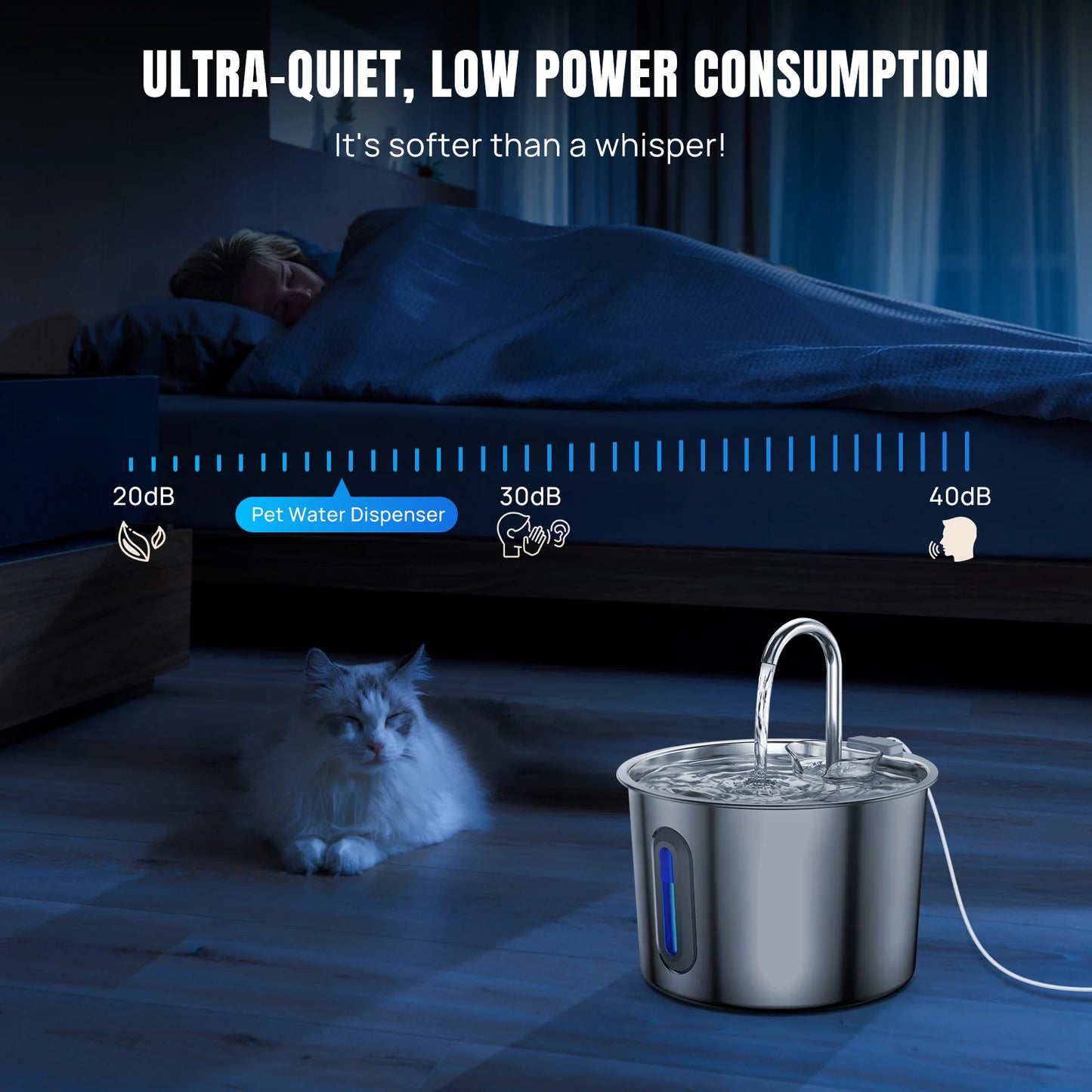 AquaFlow™ Smart Pet Fountain by Ainiki